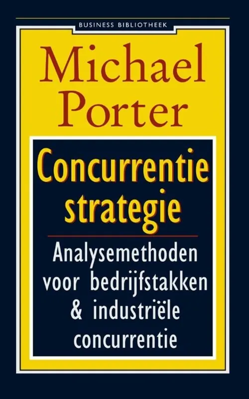 Concurrentiestrategie - Michael E. Porter Beste Prijs