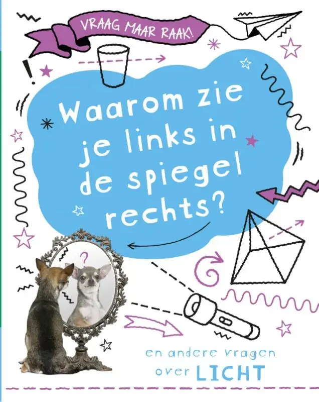 Exclusieve Aanbieding Waarom zie je links in de spiegel rechts?