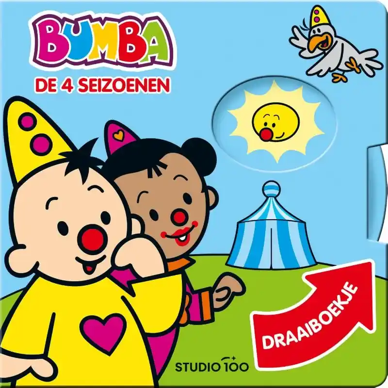 Gratis Retour Draaiboek de 4 seizoenen