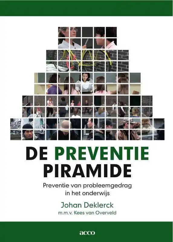 Direct Verzonden De preventiepiramide