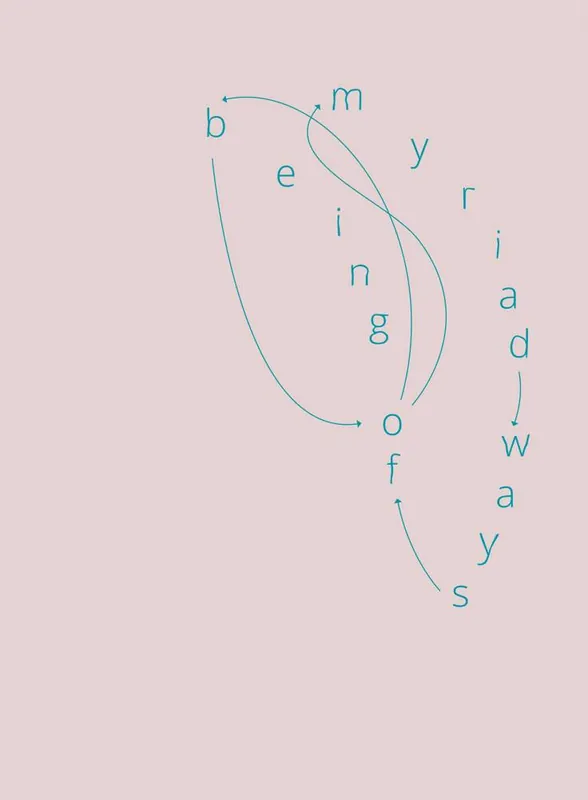 Tijdelijk Beschikbaar Myriad Ways of Being - Being of Myriad Ways Simone Albers / 1st Edition