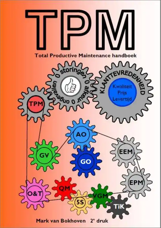 TPM / Druk 2 Speciale Aanbieding