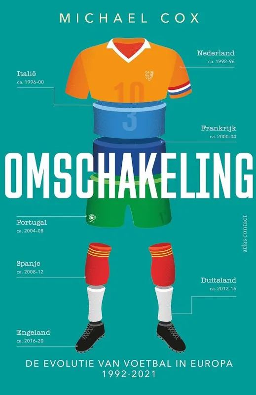 Gecertificeerd Omschakeling / Druk 1
