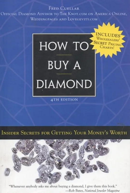 How to Buy a Diamond - Fred Cuellar Gratis Verzending