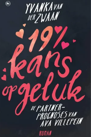 19% kans op geluk - Yvanka Van der Zwaan Laatste Kans