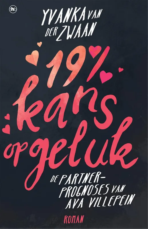 19% kans op geluk - Yvanka Van der Zwaan Laatste Kans