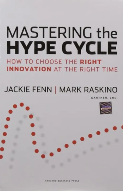 Mastering the hype cycle - Jackie Fenn Actieprijs