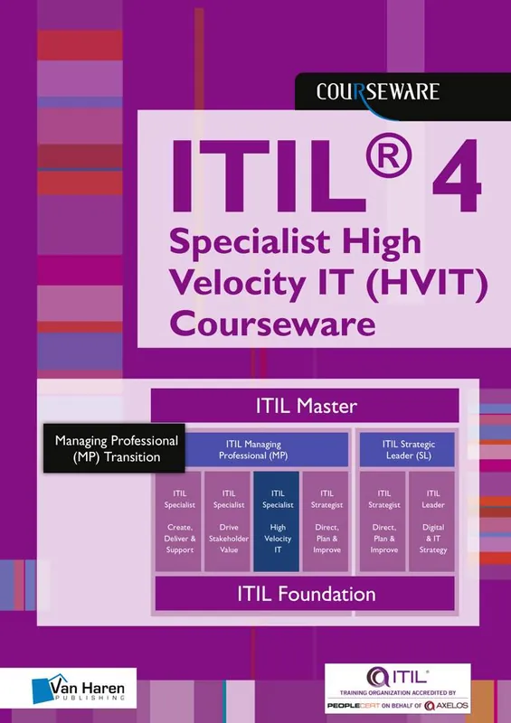 Laatste Kans ITIL® 4 Specialist High Velocity IT (HVIT) Courseware / 1st Edition