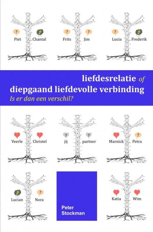 Koop Vandaag Liefdesrelatie of diepgaand liefdevolle verbinding / Druk 1